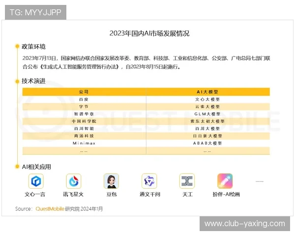 亚博体育集团网址最新入口地址,方便用户随时随地访问官方平台 亚博体育集团网址最新入口地址,方便用户随时随地访问官方平台