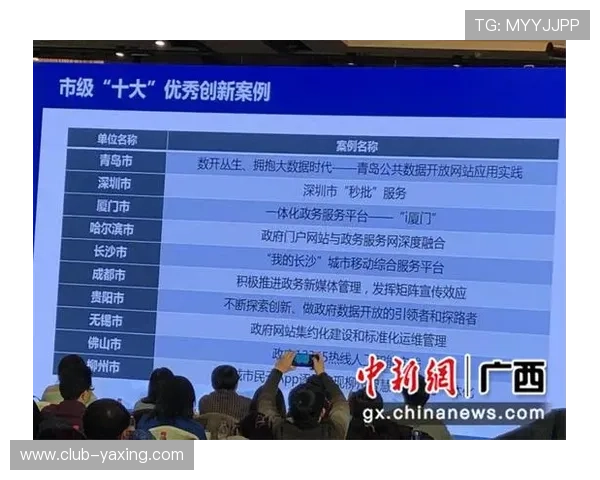 开云综合平台打造企业信息化升级新标杆 开云综合系统未来发展方向与潜在市场前景 深度解析开云综合在不同场景下的设计与实施策略 开云综合平台打造企业信息化升级新标杆 开云综合系统未来发展方向与潜在市场前景 深度解析开云综合在不同场景下的设计与实施策略