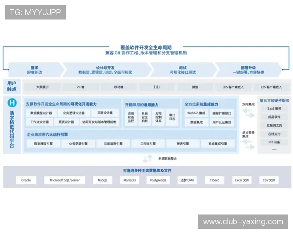 亚星平台登录入口网址最新官方入口地址介绍及使用指南 亚星平台登录入口网址最新官方入口地址介绍及使用指南