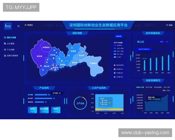 亚星管理平台投入环球网资源合作带来哪些创新优势