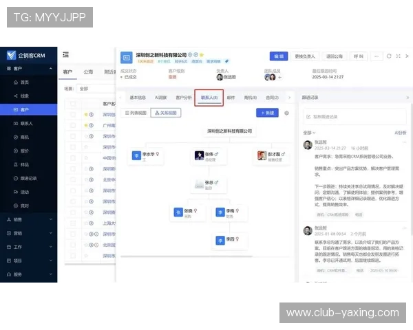 亚星管理官网:企业运营管理系统的优势与客户成功案例分析 亚星管理官网:企业运营管理系统的优势与客户成功案例分析