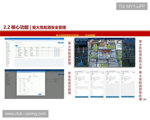 亚星管理网平台官网介绍企业管理平台的安全保障与技术支持措施