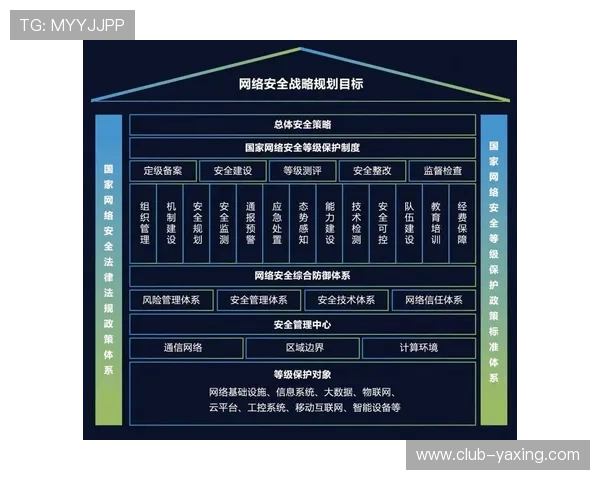 亚星网站的安全措施与隐私保护政策全面解析,保障用户权益 亚星网站的安全措施与隐私保护政策全面解析,保障用户权益