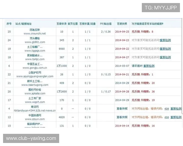 亚星网址管理平台优化网站结构提升搜索引擎排名的实用方法