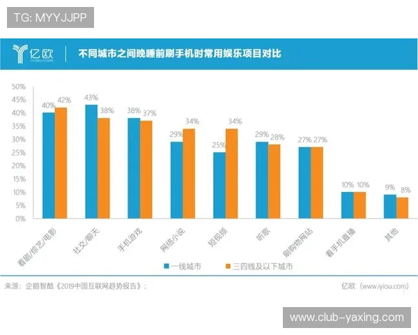 如何通过亚星娱乐管理平台app实现玩家数据分析与精准营销策略制定