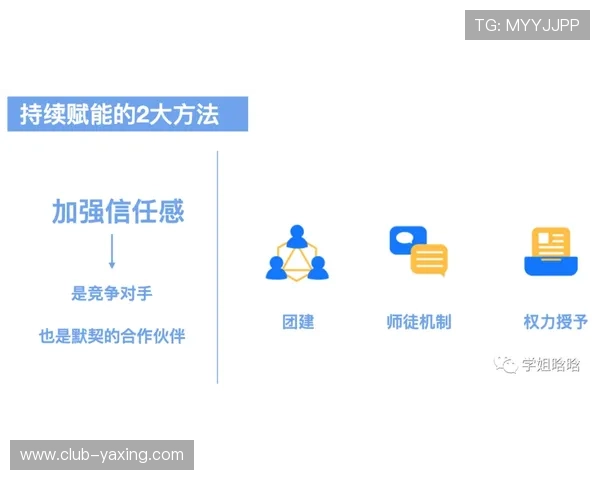 掌握亚星管理登录平台操作流程提升游戏运营效率与后台管理能力